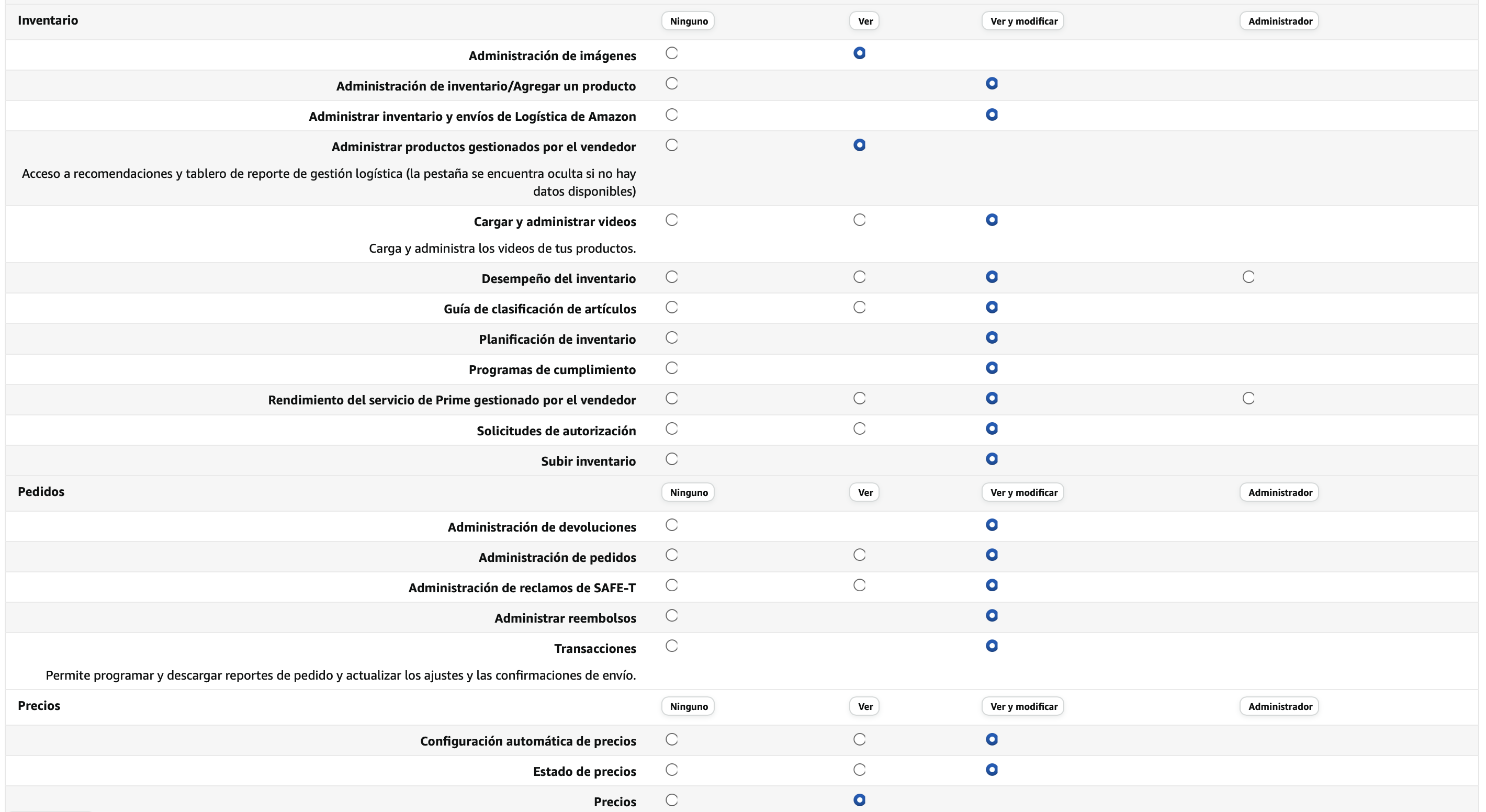 Permisos de usuario para Amazon 3