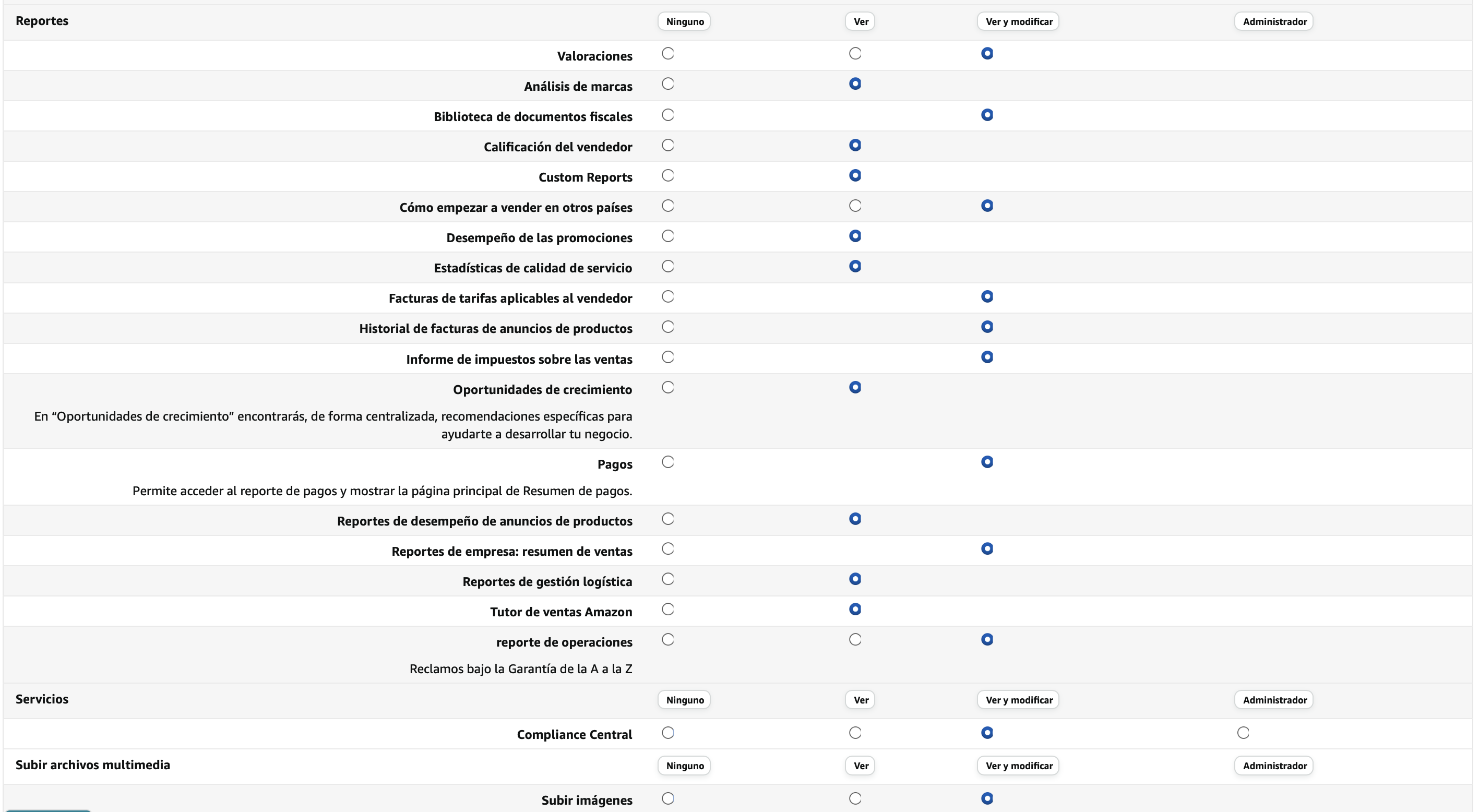 Permisos de usuario para reportes