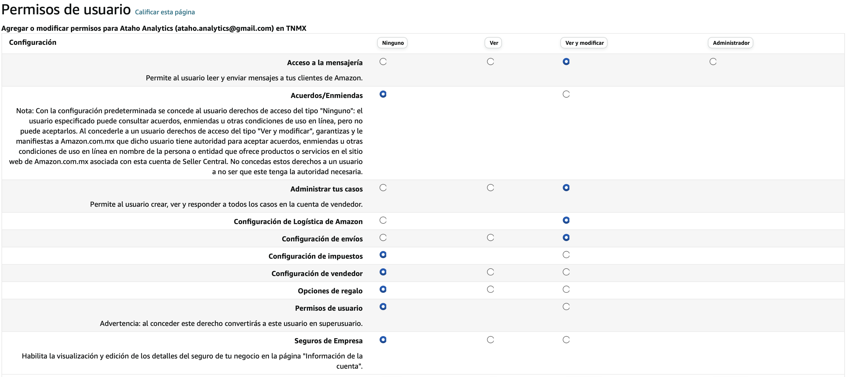 Permisos de usuario de configuración para amazon