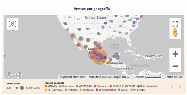 Venta por geografía en Amazon